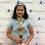 Aneeka won 1st in Under 400!