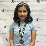Aneeka wins 🥉 in Under 1000!