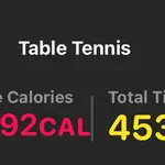 Vinay Nagaraj’s 2023 US Nationals final day Fitbit