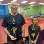 Champions in Division 3 (The Dragons): Myo Thein, Ria Chatterjee