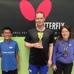 Top 3 in Under 1300