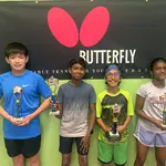 Division 2 Finalists