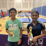 Division 2 3rd Place
