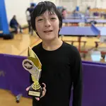 Under 100